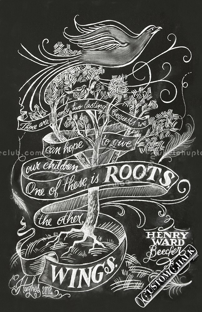 Textures   -   ARCHITECTURE   -   DECORATIVE PANELS   -   Chalkboard paint  - Chalkboard interior decorative panel 03084